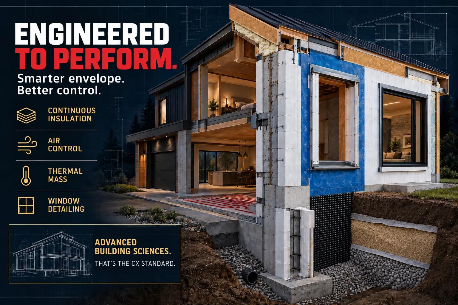 ICF high performance envelope planning visual.